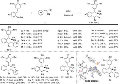 Highly Diastereoselective Synthesis of Tetrahydroquinoline Derivatives via [4 + 2] Annulation of Ortho-Tosylaminophenyl-Substituted Para-Quinone Methides and Cyanoalkenes